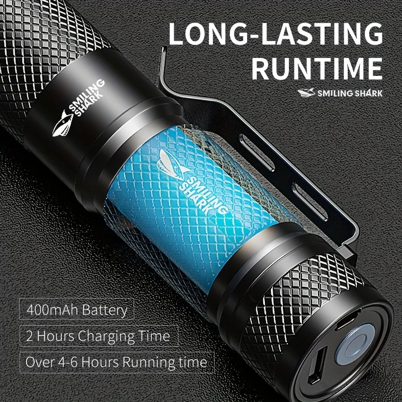SMILING SHARK Ultra‑Powerful M - Edc Day Carry ulasan dan harga