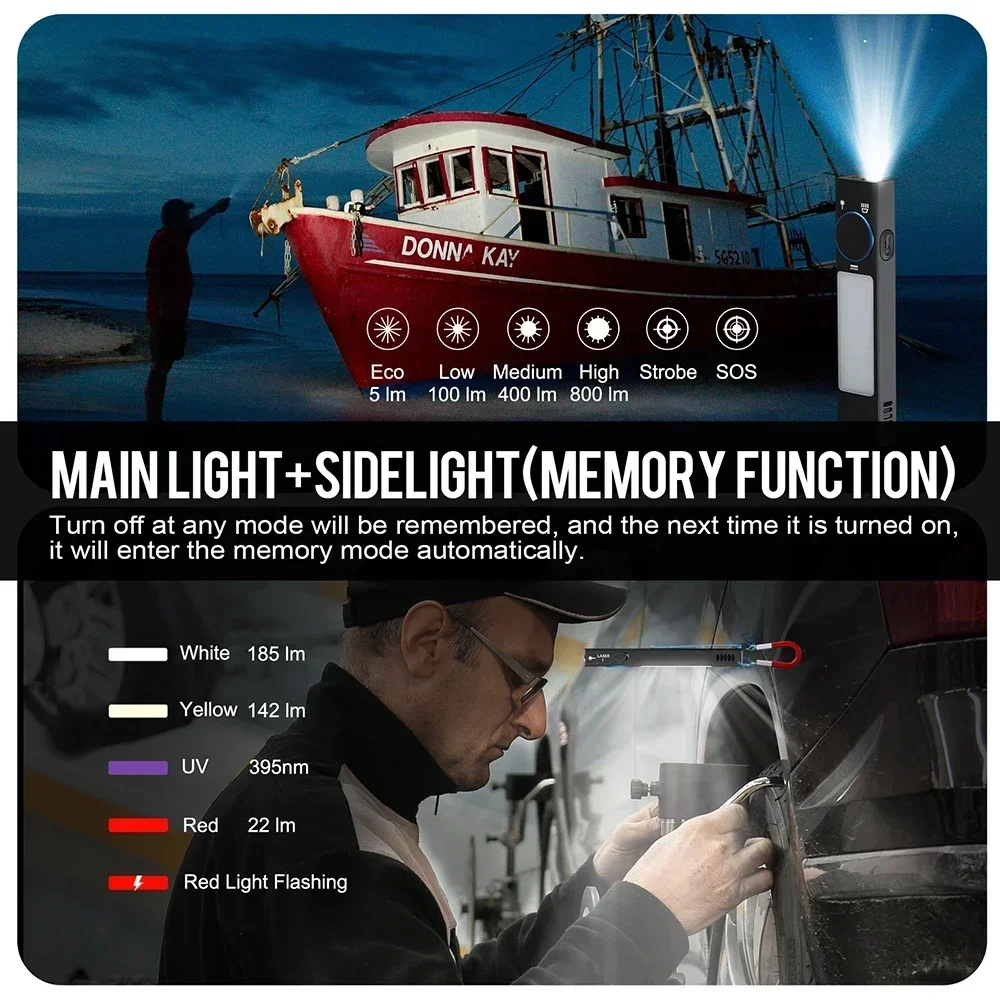 YC8001 1000LM Mini EDC Flashli - Keychain Flashlight ulasan dan harga