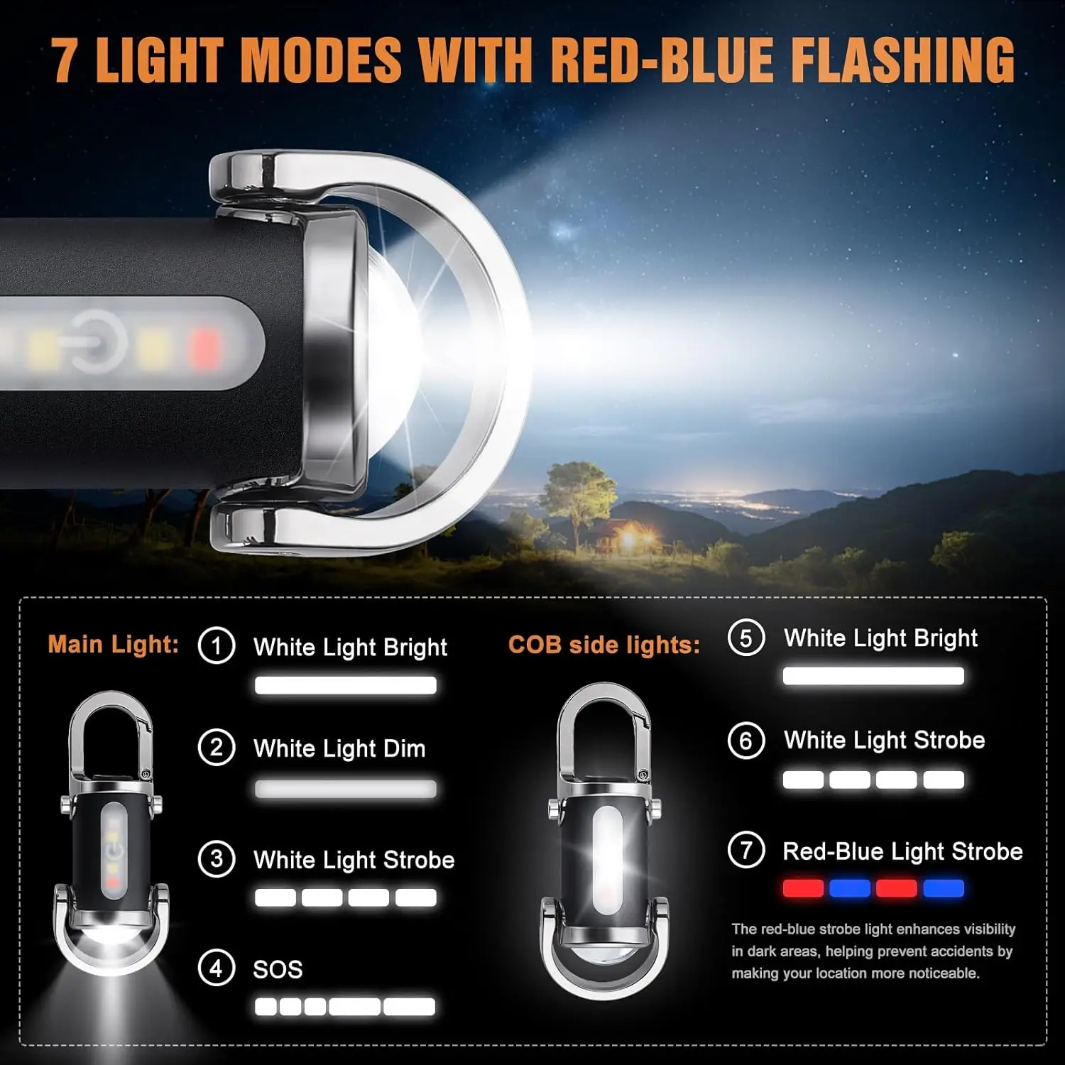 Mini Keychain Flashlight Recha - Keychain Flashlight ulasan dan harga