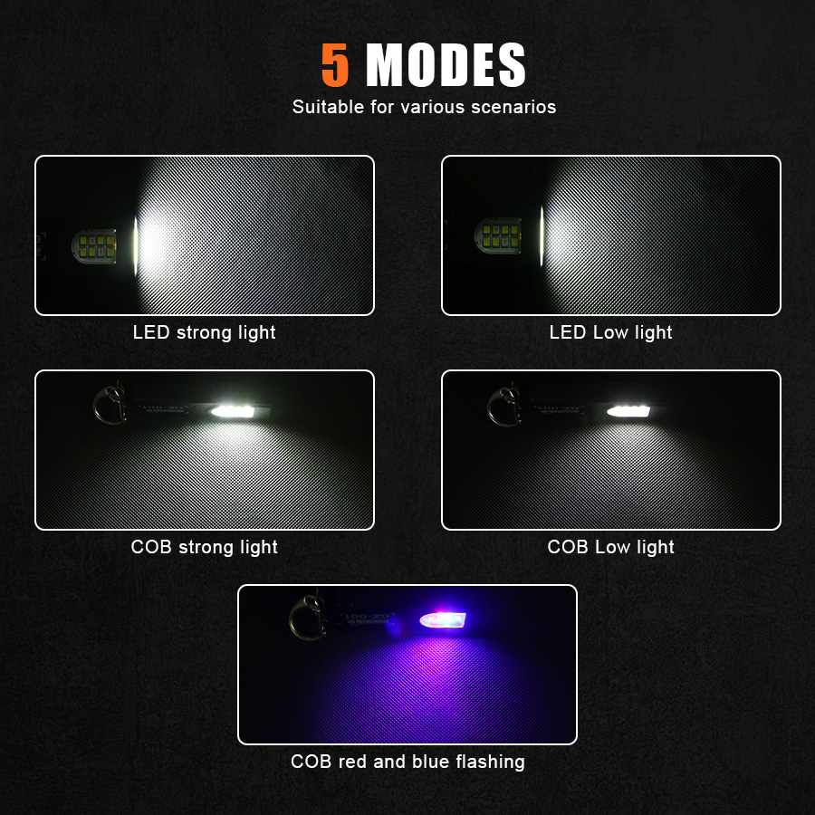 Multifunctional Keychain Flash - Keychain Flashlight ulasan dan harga