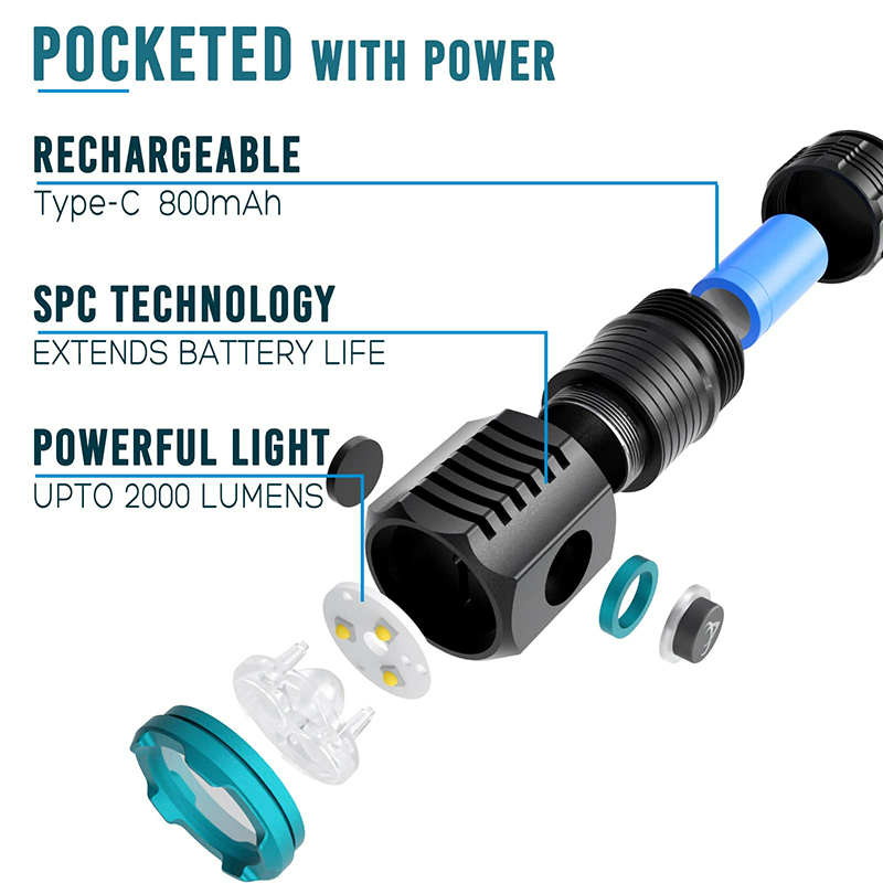 Type-C USB Rechargeable Pocket - Edc Day Carry ulasan dan harga