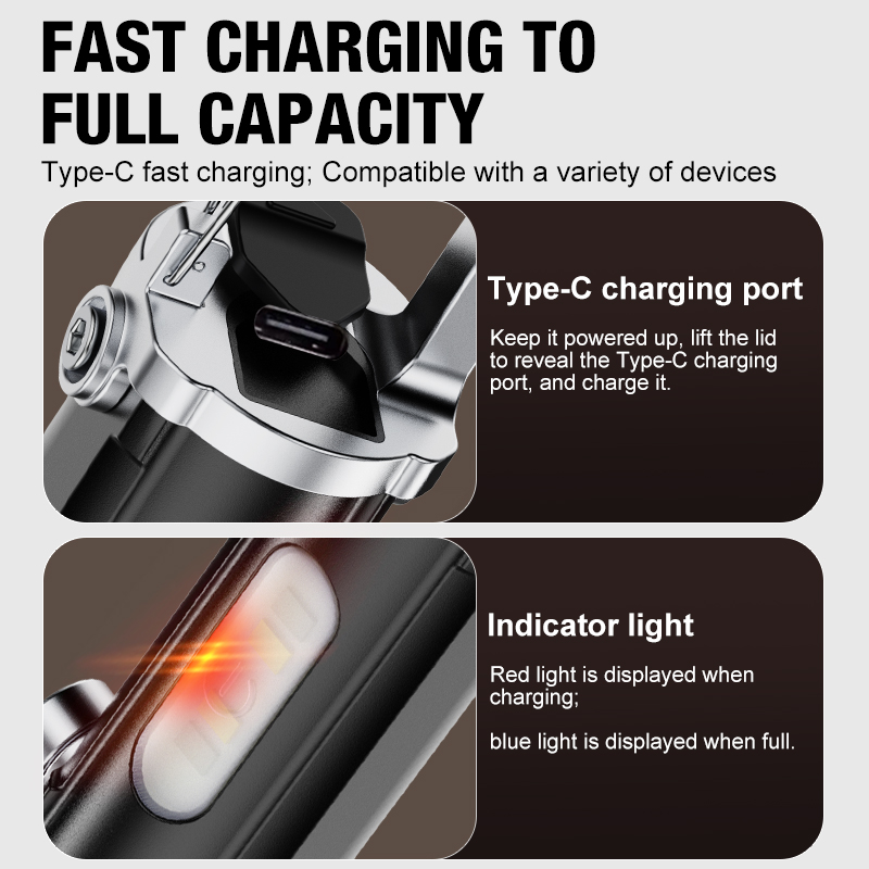 Powerful EDC LED Flashlight Ke - Keychain Flashlight ulasan dan harga