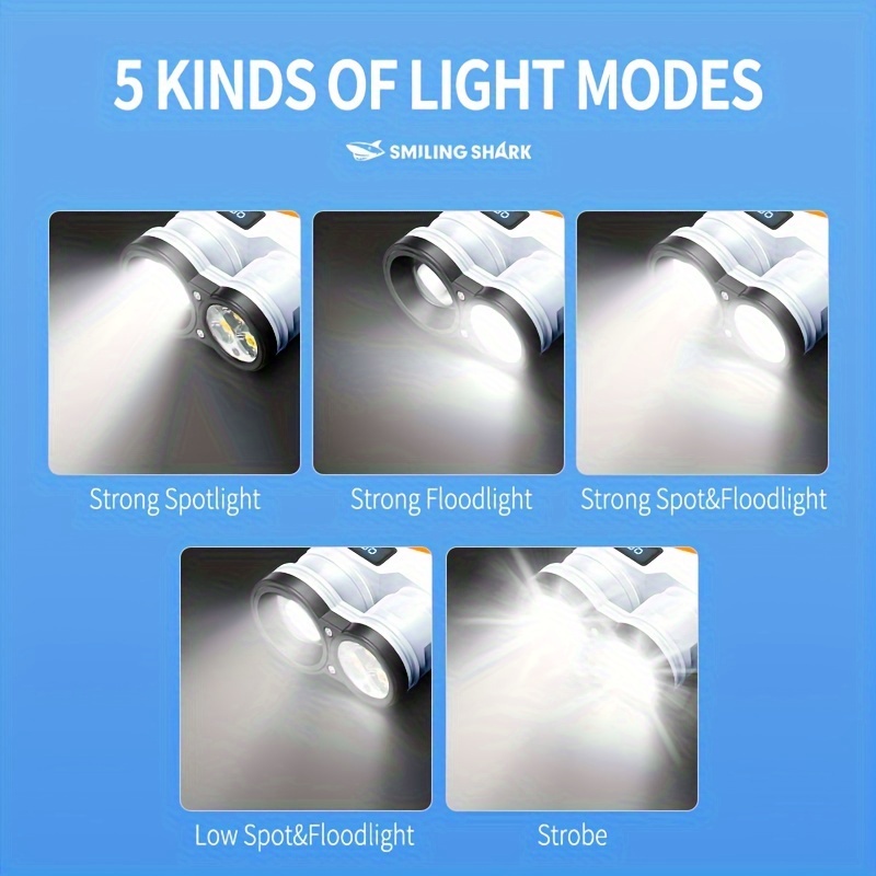 Fluorescence Bright P50 LED ED - Edc Day Carry ulasan dan harga
