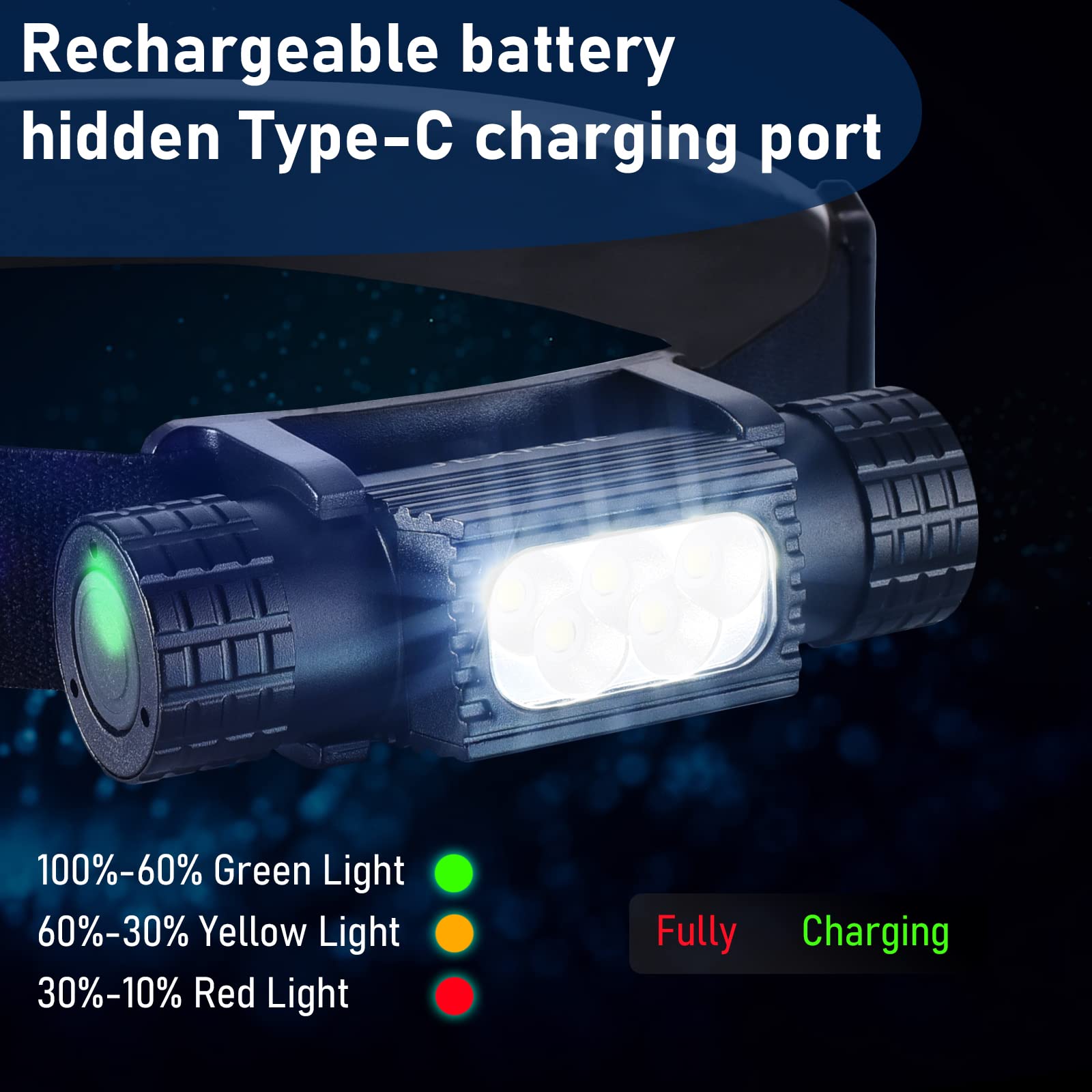 Portable USB C Rechargeable LE - Edc Day Carry ulasan dan harga